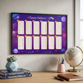 Póster Gráfico de Tablas de Multiplicar Galaxia Pastel -