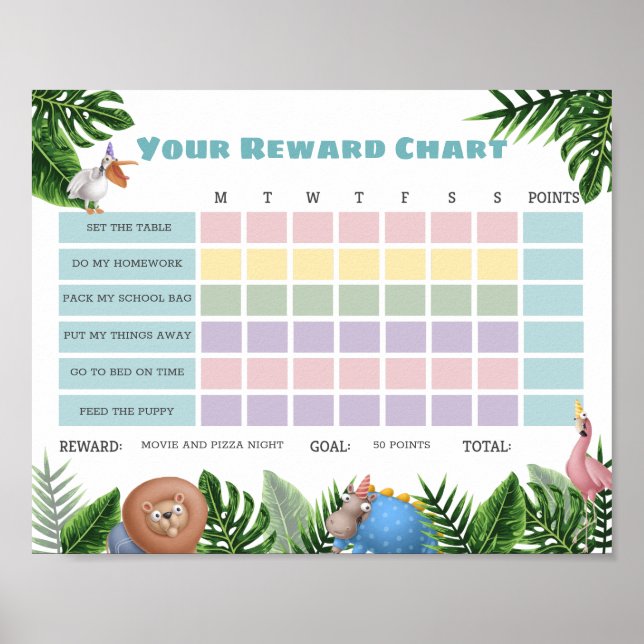 Póster Gráfico de tareas de recompensa para animales de s (Frente)