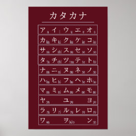 Póster Gráfico del alfabeto Katakana Crimson para el idio