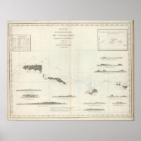 Gráfico del archipiélago de los navegantes Samoa