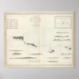 Póster Gráfico del archipiélago de los navegantes Samoa