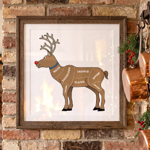Póster Gráfico divertido de carnicería de Rudolph   Póste