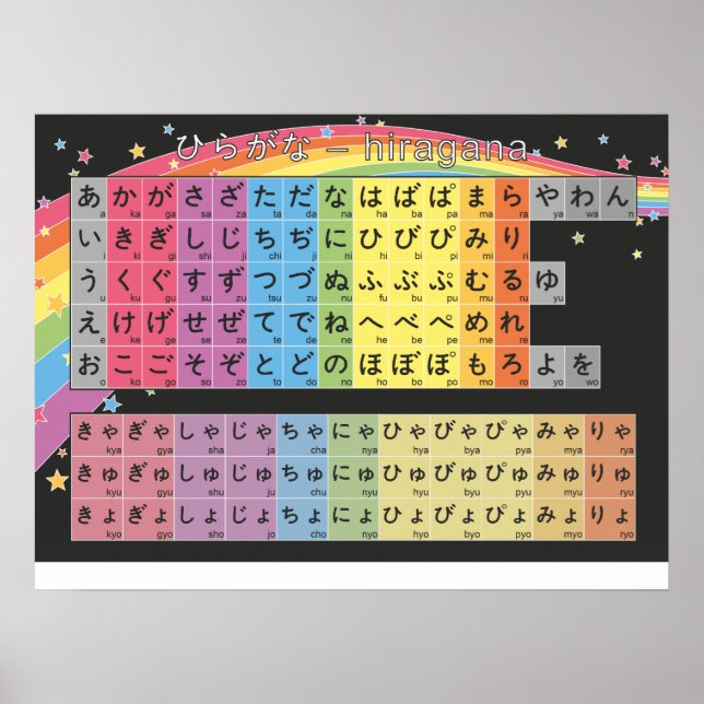 Póster Gráfico Hiragana - Arcoiris negro estrellado (Frente)