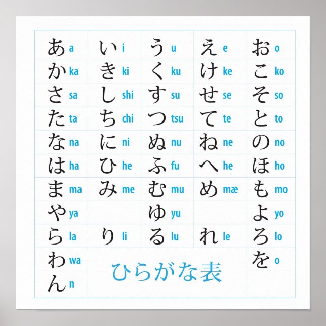Póster Gráfico Hiragana Japonés (Frente)