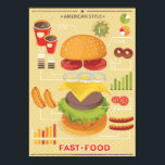 Póster Gráfico informativo de comida rápida<br><div class="desc">Gráficos de información de comida rápida. Elegance Retro Cards for Fast Food Menu © y ® Bigstock® - Todos los derechos reservados.</div>