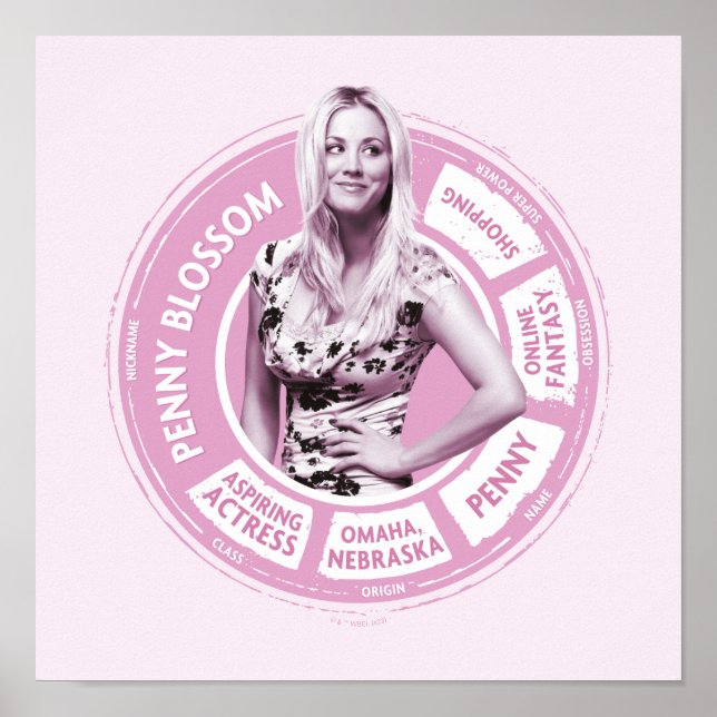 Póster Gráfico informativo Penny Blossom (Frente)