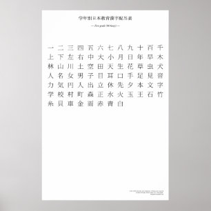 Póster Gráfico kanji japonés - Primer grado