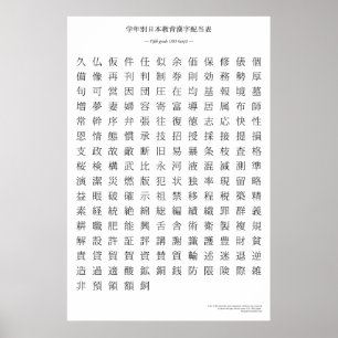 Póster Gráfico kanji japonés - Quinto grado