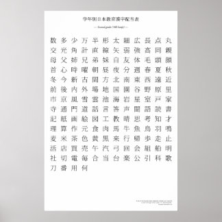 Póster Gráfico kanji japonés - Segundo grado