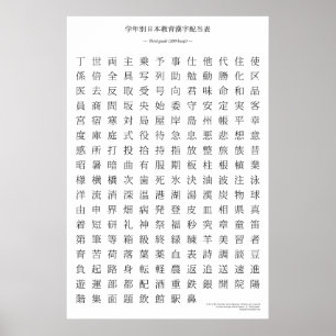 Póster Gráfico kanji japonés - Tercer grado