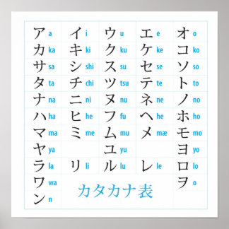 Póster Gráfico katakana japonés