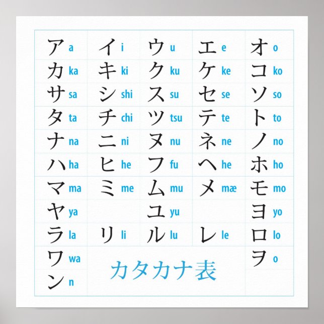 Póster Gráfico katakana japonés (Frente)