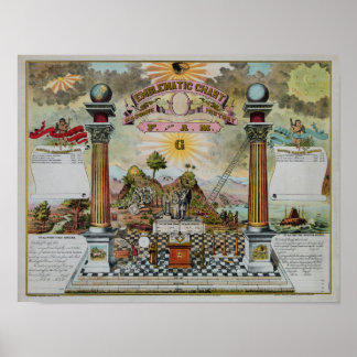Póster Gráfico masónico II