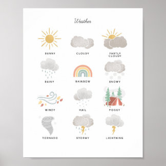 Póster Gráfico meteorológico Ilustracion Montessori Mater