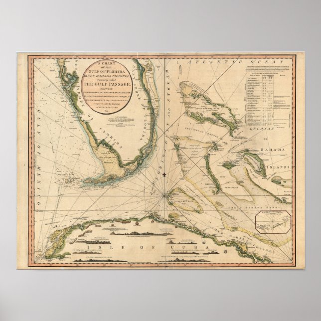 Póster Gráfico náutico del Golfo de Florida (Frente)