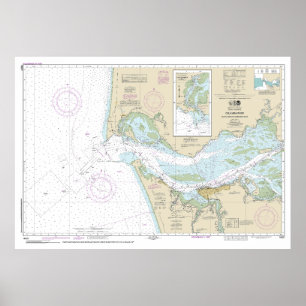 Póster Gráfico náutico del río Columbia 18521