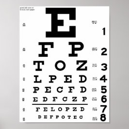 Póster Gráfico ocular