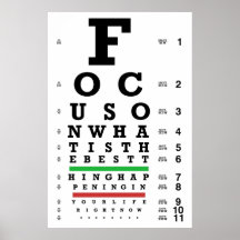 Gráfico ocular de Focus Matters