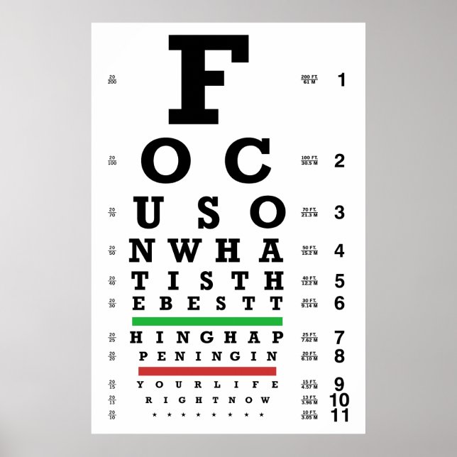 Póster Gráfico ocular de Focus Matters (Frente)