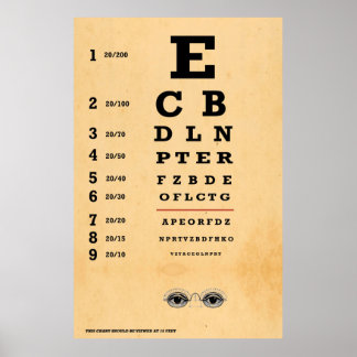 Póster Gráfico ocular vintage