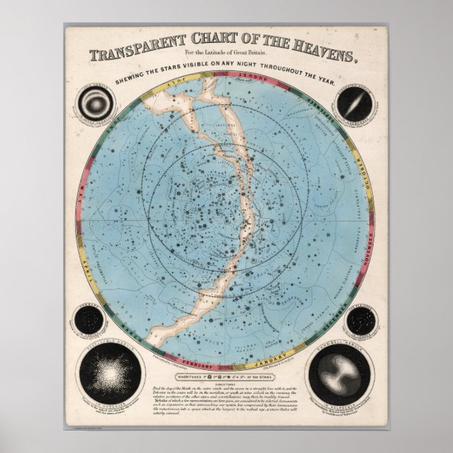 Póster Gráfico transparente de los cielos (Frente)