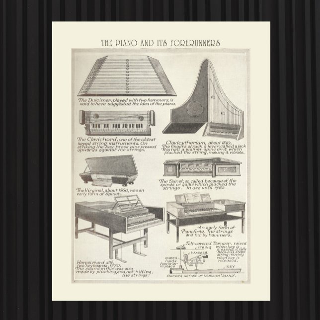 Póster Gráfico vintage del piano (Subido por el creador)