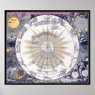 Póster Gráfico Zodiaco Antiguo
