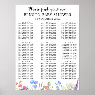 Póster Gráficos de Asientos para Baby Shower de Flores Si