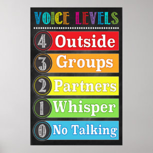 Póster Gráficos de niveles de voz Imprimible en aula