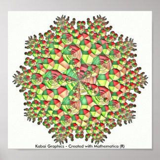 Póster Gráficos Kabai - Creados con Mathematica (R)