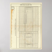 gráficos litografiados de Finanzas y Comercio