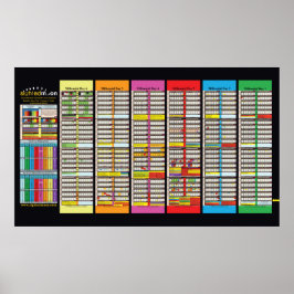 Póster Gráficos Sabbatical y Jubilee Poster de 2024