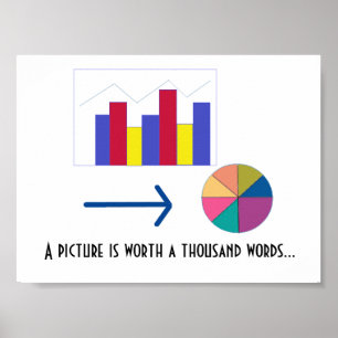 Póster Gráficos y diagramas