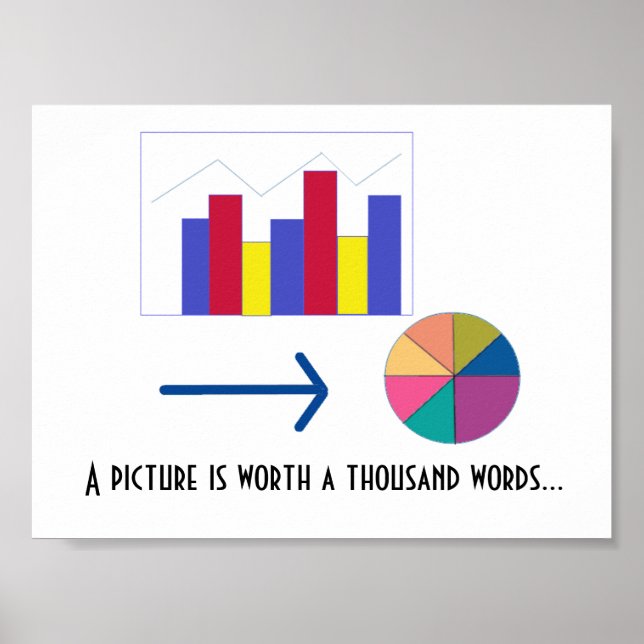 Póster Gráficos y diagramas (Frente)