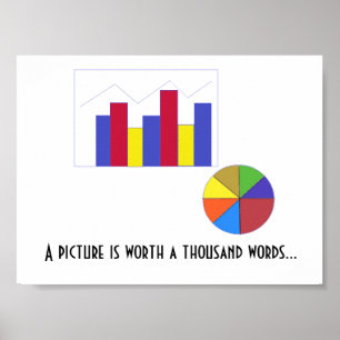 Póster Gráficos y diagramas