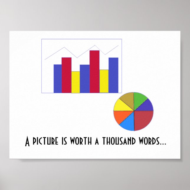 Póster Gráficos y gráficos (Frente)