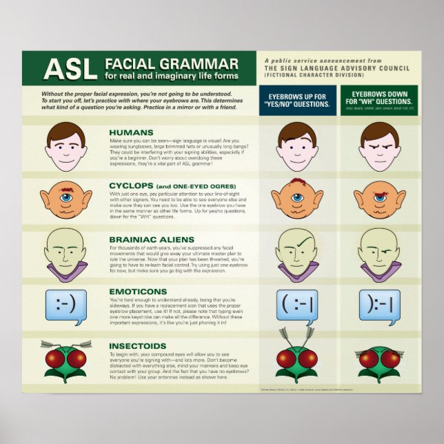 Póster Gramática facial ASL para diversas formas de vida. (Frente)