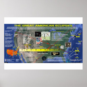 Póster Gran Eclipse Solar Estadounidense 1