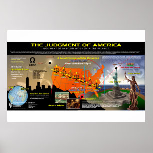 Póster Gran Eclipse Solar Estadounidense - Patrón de esca