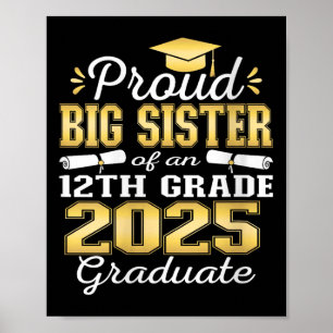Póster Gran Hermana De 2025 12º Graduado
