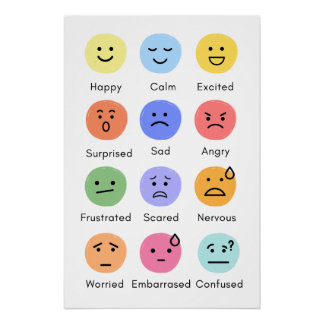 Póster grande y brillante de emociones