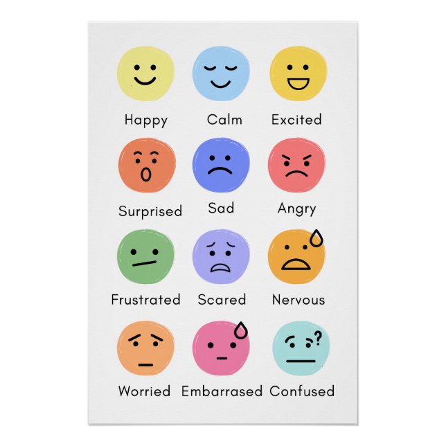 Póster grande y brillante de emociones (Anverso)