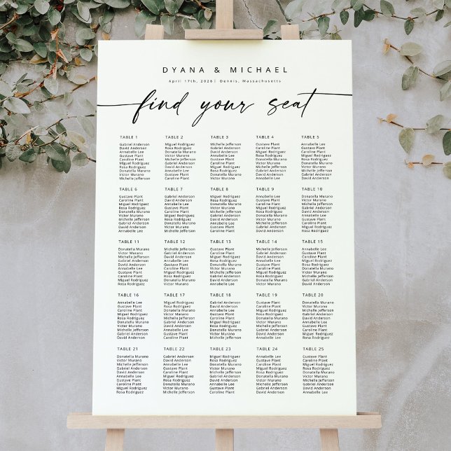 Póster Grandes 25 Mesas Encuentran Su Tabla De Asientos (Subido por el creador)