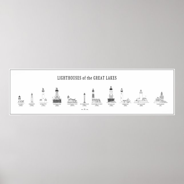 PÓSTER GRANDES LAGOS LIGHTHOUSES (Frente)