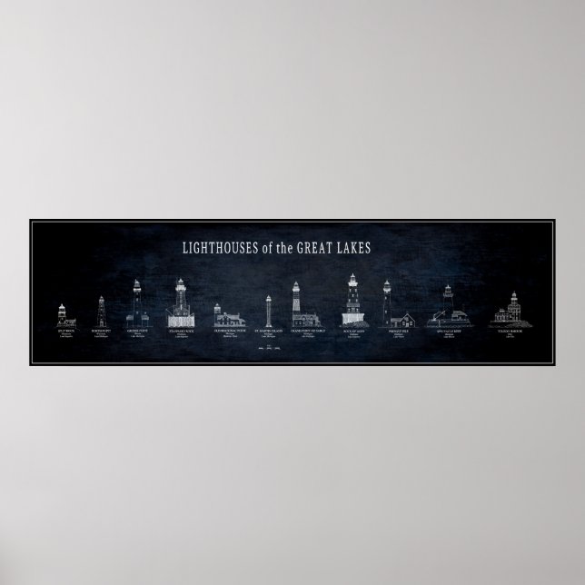 PÓSTER GRANDES LAGOS LIGHTHOUSES BLUEPRINT (Frente)