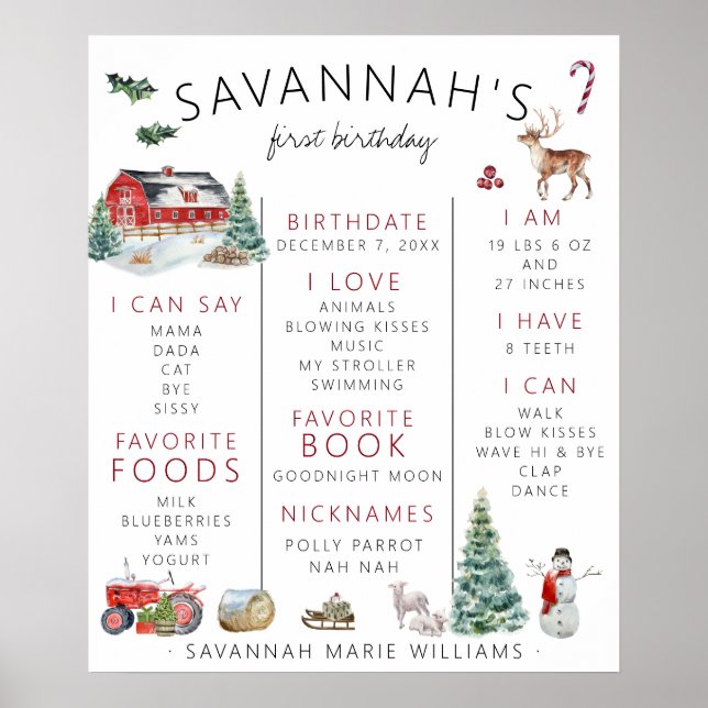 Póster Granero Rojo | Hito del primer cumpleaños de la gr (Frente)