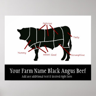 Póster Granja de carne de angus negra divertida de carnic
