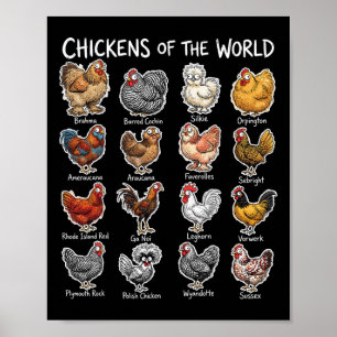 Póster Granja de pollos del mundo Amante de los animales