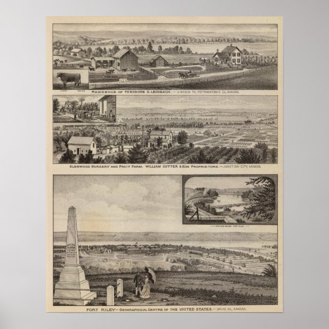 Póster Granja del Condado de Pottawatomie, Junction City, (Frente)