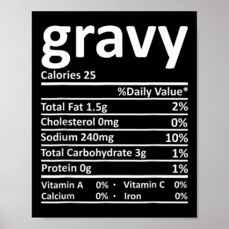 Póster Gravy Nutrition Facts Fun Acción de Gracias Navida